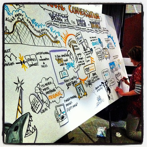 { #SXSW2013} The awesome www.imagethink.net creating illustrated notes at "Visual Conversation: Being at the Center of Social"♡ パネルの最中、生のイラスト・ノート記録!